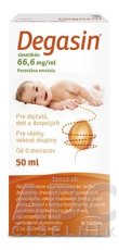 Degasin Simetikón 66,6 mg/ml